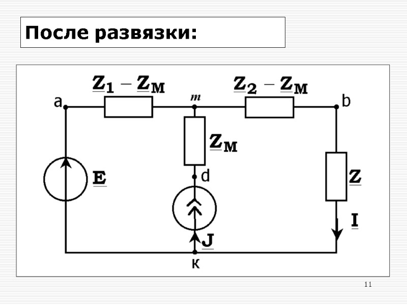 11 После развязки: